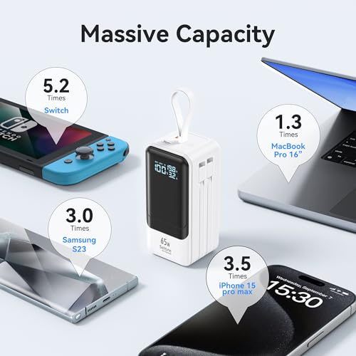 Fast Charging Power Bank 18400mAh 65W Portable Laptop Charger, LCD Display, Travel Essential Battery Pack with Built-in USB-C & Lightning Cables for iPhone 16/15/14/13/12 MacBook Samsung - color: White