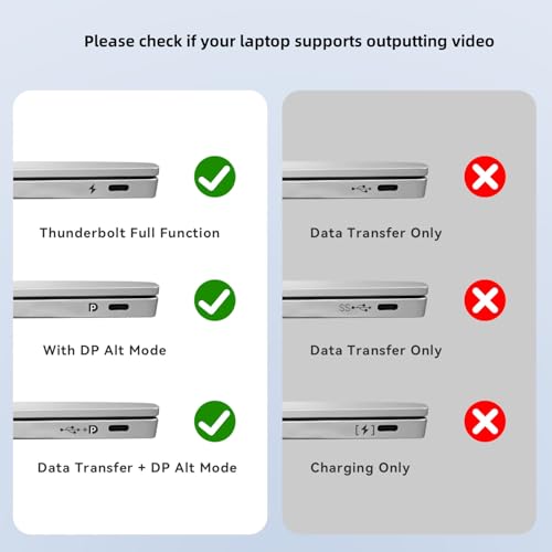USB C to DisplayPort Adapter with USB C Video Cable, 4K@60Hz Uni-Directional USB C Female to DP Male Adapter, Thunderbolt 4/3 to DP Converter Compatible with i-/Phone 17, Galaxy, MacBok Pro- 2 Pack - size: USB C-04