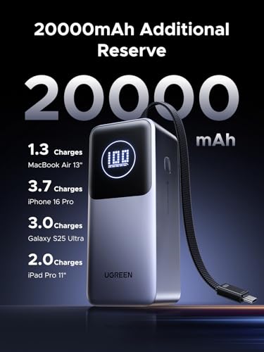 UGREEN Nexode 20000mAh 130W Built-in USB-C Cable Power Bank for iPhone 17 | 80W input recharge. Fast charges MacBook, iPad Pro, S25 Ultra, Dell, HP. 3-port output.