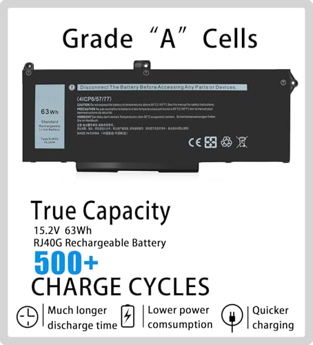 RJ40G 63Wh Laptop Battery Replacement for Dell Latitude 15 5520 14 5420, Precision 15 3560 Series Battery, Compatible M033W 01K2CF 075X16 WY9DX P137G P137G001 P104F P104F001 0WK3F1 0M3KCN.
