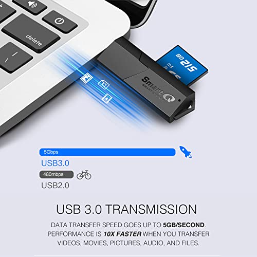 SmartQ USB 3.0 Dual Slot SD Card Reader – Fast SD & Micro SD Memory Card Reader for Camera, Photographer, Laptop, MacBook & Windows PC - size: Single