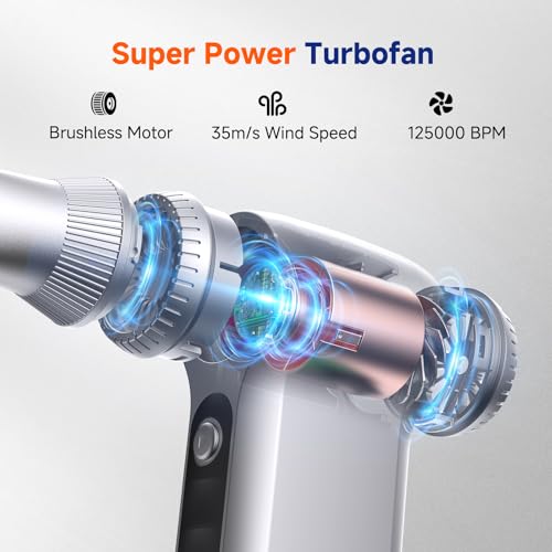 Compressed Air Duster-125,000 RPM Cordless Electric Air Duster, Rechargeable Super Power Air Blower with 3-Gear Turbo Fan, Air Blower for PC, Keyboard, Outdoor, Car & Home