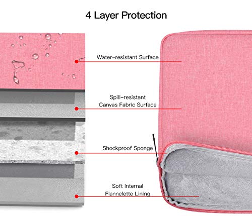 14 Inch Laptop Sleeve Computer Bag for Dell Latitude/Inspiron/Dell 14 Plus, Lenovo Ideapad 3, ASUS Chromebook VivoBook14 Inch Case, Pink - color: Pink, size: 14 Inch