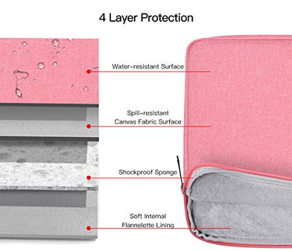 15.6 Inch Laptop Sleeve Case for Lenovo IdeaPad 3 3i/Lenovo ThinkPad E15/ Legion/Yoga 7i 16 inch/Flex 5, LG Gram 16", Dell HP Asus Acer Chromebook with Small Case, Pink - color: Pink, size: 15.6 Inch