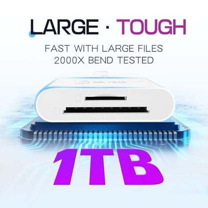USB-C SD/Micro SD Card Reader, USB3.0 Dual Slot Memory Adapter | Dual Card Slots, Wide USB-C Compatibility, USB3.0 Fast Transfer, Trail Camera Viewer, Plug & Play, Compact Portabl