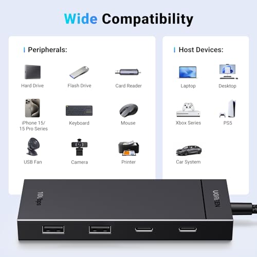 UGREEN USB C Hub, 4-in-1 USB 3.2 Adapter, 2 xUSB-C & 2xUSB-A, Aluminum | 10Gbps 4 Ports Splitter Extender for MacBook Pro/Air, iPad Pro, iPhone 17, Galaxy S26, Surface, PC, Laptops and More