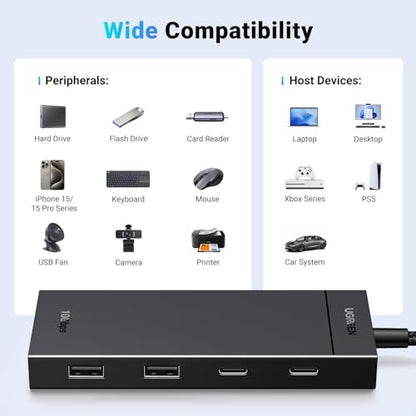 UGREEN USB C Hub, 4-in-1 USB 3.2 Adapter, 2 xUSB-C & 2xUSB-A, Aluminum | 10Gbps 4 Ports Splitter Extender for MacBook Pro/Air, iPad Pro, iPhone 17, Galaxy S26, Surface, PC, Laptops and More
