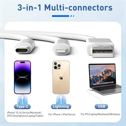 4-in-1 Memory Stick Pro Duo Adapter for iPhone/Android/PC – Lightning/USB-C/USB-A OTG Card Reader for SD/TF/MS/XD, High-Speed 480Mbps Sony Cybershot Compatible Reader, Plug & Play, No App Needed
