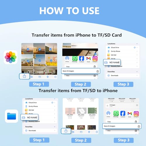 3-in-1 Memory Dual Slots with USB Camera Digital Adapter | White, Type C High Speed, SD and MicroSD Card Reader with OTG for iPhone 17/16/15,iPad,iMac,MacBook,Galaxy,Android