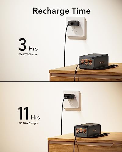 Power Bank 56000mah 100w Portable Charger Fast Charging Power Tank USB C with Emergency LED Flashlight Large Capacity External Battery Pack for iPhone Samsung Laptop for Outdoor Camping Travel