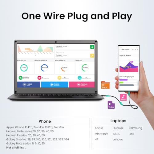 ELECROW 15.6 Inch Portable Monitor with Keyboard, Lapdock Display with Built-in Battery & RPi5 Adapter, 1080P FHD IPS USB C Computer Monitors Compatible with Raspberry Pi, PC, Phone, Mac, Game Console