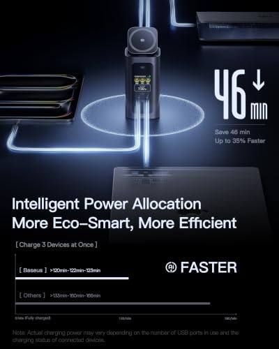 Baseus Spacemate RD1 Pro, 15-in-1 Docking Station with Dual Monitor | 180W GaN Charger, 160W Output for 4 Devices, 25W Qi2.2 Wireless Charging, Smart Display, 4K@120Hz HDMI, 10Gbps USB-C