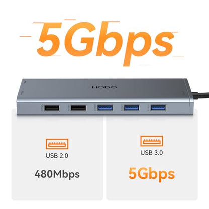 USB C Docking Station Dual Monitor for Dell HP Laptop USB Hub for Laptop | Docking Station Dual Monitor HDMI Adapter USB C Dongle with 2 HDMI DP 5 USB Ports 100 W PD SD TF Ethernet Audio