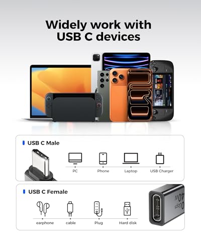 Silkland 80Gbps USB C 90 Degree Right Angle Adapter 2 Pack, 16K 240W USB4 | Thunderbolt 5/4 USB4 V2.0 extender; Dual 8K, 240W charging, male to female design for Steam Deck, ROG Ally, MacBook, Switch - style: Right Angle