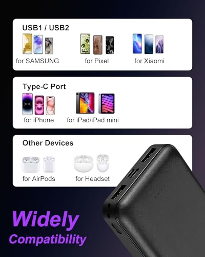 Miady 2-Pack Portable Charger 22.5W Power Bank 20000mAh Travel Battery Pack | Fast Charging丨Dual USB丨3 Outputs 2 Inputs丨High Capacity丨Compatible with iPhone 17 Android etc丨74Wh丨for Camping丨Black+White