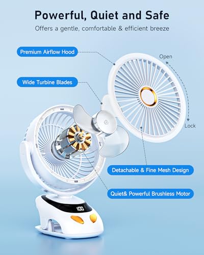 PILSAMAS Clip on Fan Rechargeable, 10000mAh LED Desk Fan with Clamp | Durable ABS plastic shell, Solid metal spring clamp, Great for stroller, Office desk, Camping tent, Treadmill