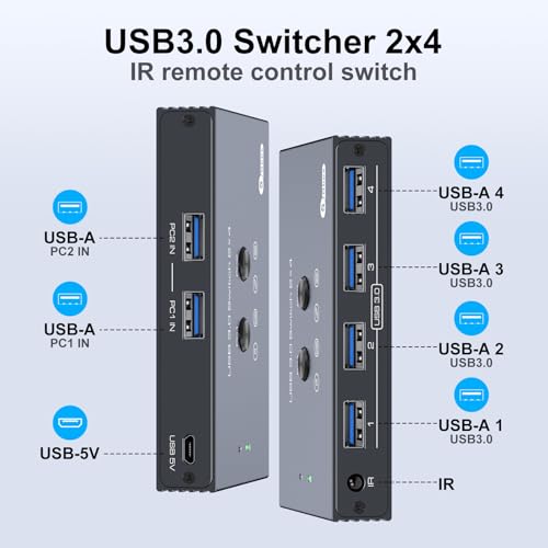 USB 3.0 Switch 2 Computers Share 4 USB Devices with IR Remote 4 Port Hub USB KVM Control 5Gbps Data Sharing for Keyboard Mouse Printer Scanner