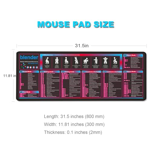 3D Blender Shortcut Key Mouse Pad Office Mouse Pad Desk Cover Mat Large Mousepad with Stitched Edge Non-Slip Rubber Base for Office School Home - color: 38BLENDER