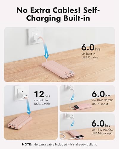 charmast 20000mAh Portable Charger with Built in Cables, 22.5W Travel Power Bank Fast Charging, USB C Cell Phone Battery Pack for iPhone 17/16/15/14/13/12 Series, iPad, Samsung, Android, Tablet - color: Dusty Pink