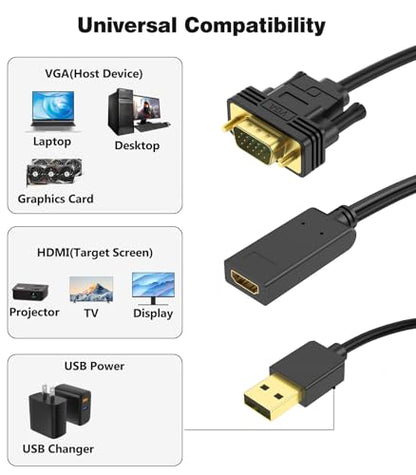 VGA to HDMI Adapter, Uni-Directional 1080P@60Hz | VGA (Source) to HDMI (Display) Converter (Male to Female) Compatible with Laptop, Computer, Graphics Card, Monitor, Projector - color: Black