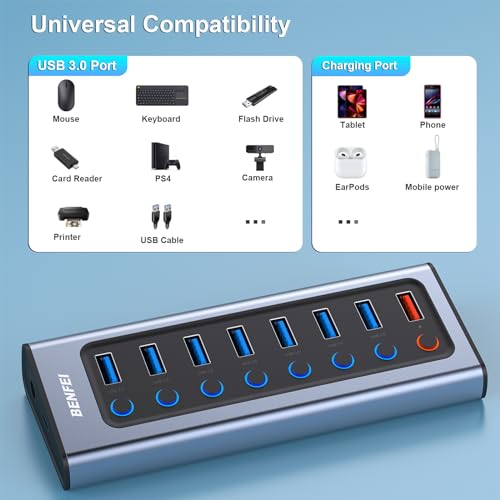 BENFEI 8-Port USB Hub with Power Adapter, USB Splitter Hub(7 Faster Data Transfer Ports + 1 Smart Charging Port) with Individual LED On/Off Switches