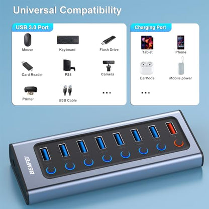 BENFEI 8-Port USB Hub with Power Adapter, USB Splitter Hub(7 Faster Data Transfer Ports + 1 Smart Charging Port) with Individual LED On/Off Switches