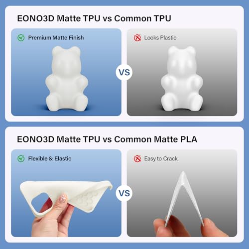 Matte TPU Filament 1.75mm, 1kg - Shore 95A Flexible & Durable TPU, Matte White, Low-Gloss Matte Finish, Minimal Layer Lines, for Phone Cases, Wearables & Functional Parts - color: Matte White Tpu