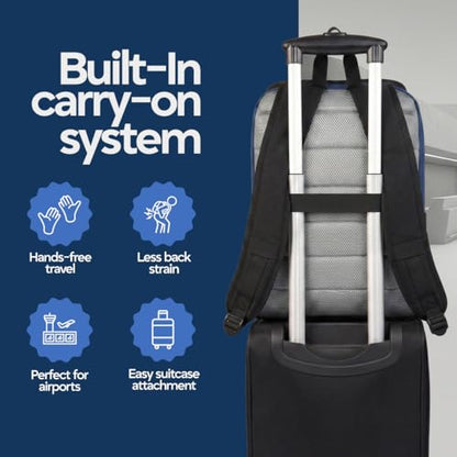 Laptop Backpack for Men 17 Inch – Work & Travel Backpack with Luggage Strap, Trolley Sleeve and Padded Compartment – Navy Blue - color: Navy Blue (Grey Back)