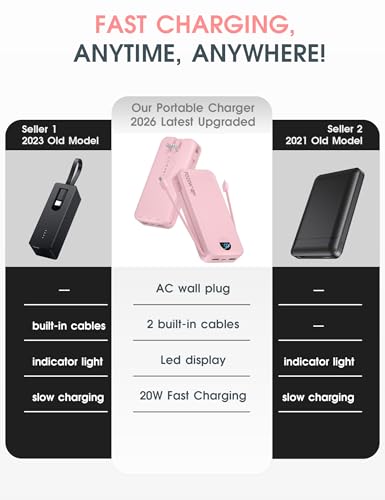 citicr Portable Charger 20000mAh PD20W w/Built-in Cables & Wall Plug Pink | High capacity, Fast charging, Built-in wall plug, LED display, Charge 5 devices at once, Pass through charging, TSA approved - color: Pink-20000mah
