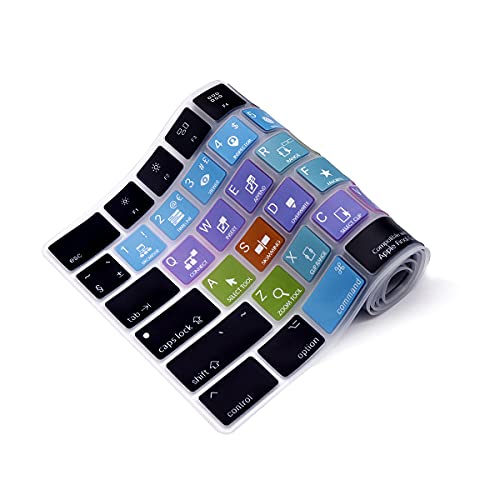 Keyboard Cover for Apple iMac Magic Wireless Keyboard US&EU Layout | Final Cut pro X,Silicone,Protective Skin,with Numeric Keypad MQ052LL/A,A1843, Washable&Reusable,Full Protection,Precise Fit - color: Final cut pro X