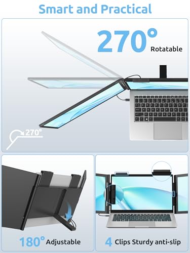 Dual Laptop Screen Extender, One Cable 14" 1080P IPS Wireless & Wired Laptop Screen, Plug & Play, Portable Triple Monitor for 13.3-16.1" Laptops, Support MacBook M1-M3 Series & Windows(No Speakers)