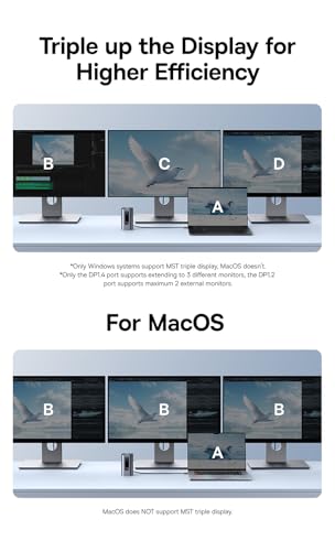 Baseus Spacemate Laptop Docking Station, 11-in-1 USB-C Docking Station for Windows, Triple Display with 4K HDMI & DP, 10Gbps USB-C & USB-A, Ethernet, Audio, 100W PD Charging (Adapter Included)