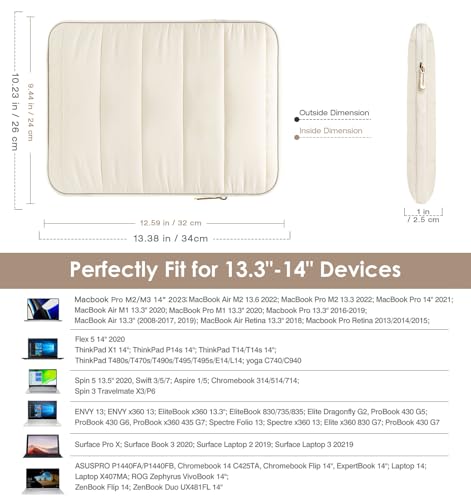 MoKo 13-14 Inch Puffy Laptop Sleeve Bag Padded Protective Carrying Case | Fits Mac Neo A18 Pro, Mac Pro M5 14-inch, Mac Air 13.6/13.3-inch and iPad Pro 12.9/13-inch, Milky White - color: Milk White, style: 13.3 - 14 Inches