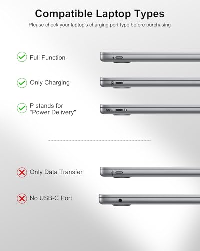 65W Power Bank, 25000mAh Travel Essential USB C Laptop Portable Charger, 101W Total Fast Charging Battery Pack for MacBook Dell XPS iPad Tablet Steam Deck iPhone 17-12 Series Samsung Switch and More
