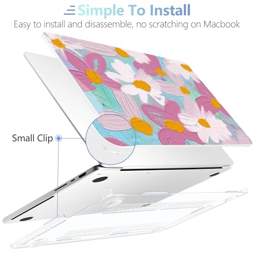 MEEgoodo Case for MacBook Pro 16 inch 2026 2024 2023 2021, Laptop Hard Shell Compatible with M5 M4 M3 M2 M1 Pro/Max Chip, Fit Model A3429/A3428/A3403/A3186/A2991/A2780/A2485, Art Plants Floral - color: Art Plants Floral