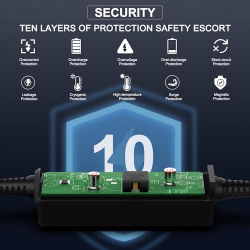 Laptop Car Charger USB C PD 100W 95W 90W 65W 45W DC Adapter for Lenovo Thinkpad/Yoga/IdeaPad,Dell Latitude/XPS,LG Gram,MacBook Pro/Air,HP Spectre/Elitebook,Surface,Acer,Asus,MSI,Chromebook Charger