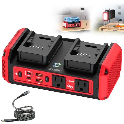 Azocek 350W Power Inverter Pure Sine Wave Compatible with Milwaukee 18V Battery (No Battery), 7A Fast Charger, Portable Power Station with 2 AC Outlets, 2 Type-C (140W/65W), 2 USB Ports, 600LM LED - color: Red
