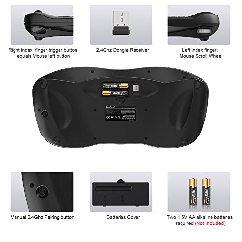 Easy Zoom Control with Scroll Wheel and ctrl,Banalove mini Handheld trackball Multi-Media 2.4G Wireless Keyboard Combo for HTPC Home Theater Keyboard,Smart TV Multimedia Set-Top Box