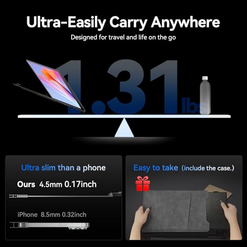 Laptop Screen Extender, 1.3lb Ultra Lightweight 14" 1080P FHD Portable Monitor for Laptop, Plug & Play Dual Travel Screen Monitor, Laptops Dual Monitors Attachment, Fits Windows/Mac/Android/Chrome - size: 14.1"