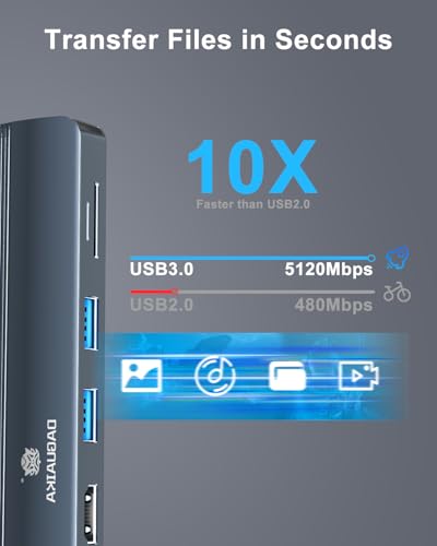 Laptop USB C Hub, 8-in-1 Docking Station, 1000Mbps Ethernet, HDMI 4K60Hz, 2 USB 3.0 + 2 USB-C Ports Adapter, PD 100W MAX Charging(Data), SD/TF Card Reader for MacBook Pro/Dell XPS/HP/Lenovo etc