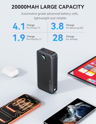 Nusyddy Portable Charger 20000mAh Fast Charging w/Built-in Wall Plug Black | PD20W Fast Charging, High Capacity, LED Display, Charge 5 Devices at once, TSA Approved, Compatible with iPhone/Samsung - color: Jet Black