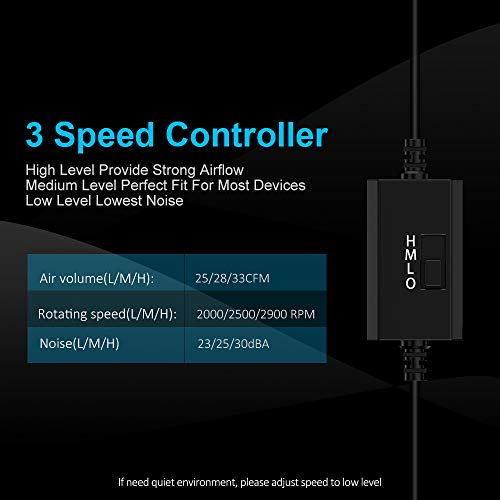 ELUTENG USB Fan 80mm, USB Computer Fan 5V Quite USB Ventilation Fan Compatible with 3 Speed Control for Receiver DVR Playstation Xbox Computer Cabinet Cooling 80 x 80 x 25mm - size: 80mm USB Speed Fan Standard