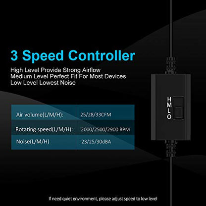 ELUTENG USB Fan 80mm, USB Computer Fan 5V Quite USB Ventilation Fan Compatible with 3 Speed Control for Receiver DVR Playstation Xbox Computer Cabinet Cooling 80 x 80 x 25mm - size: 80mm USB Speed Fan Standard