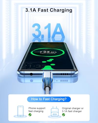 ANDTOBO USB C Cable, [6.6FT, 3 Pack] 3.1A USB to USB C Fast Charging Nylon Braided USB Charger for iPhone 17 Pro Max/17 Air/16 15 Pro Max Plus, Galaxy S21 S22 S23 S23+ S20 S10 S9, Note 20, Pixel 7 - size: 2M+2M+2M