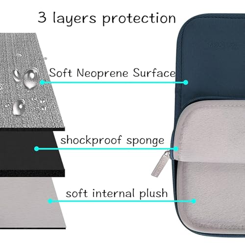 MOSISO Laptop Case 13 inch, 13 inch Laptop Sleeve with Small Case | Compatible with MacBook Neo / Air M5 M4 M3 M2 M1 2026-2018 / Pro M2 M1 2026-2016, Neoprene Computer Sleeve Bag, Haze Blue - color: Haze Blue, size: 13 inch