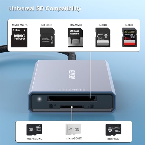BENFEI SD 4.0 Card Reader, USB-C/USB-A 2-in-1 Memory Card Reader, for SDXC, SDHC, SD, MMC, RS-MMC, Micro SDXC, Micro SD, Micro SDHC Card, UHS-II, and UHS-I Cards - color: SD 4.0