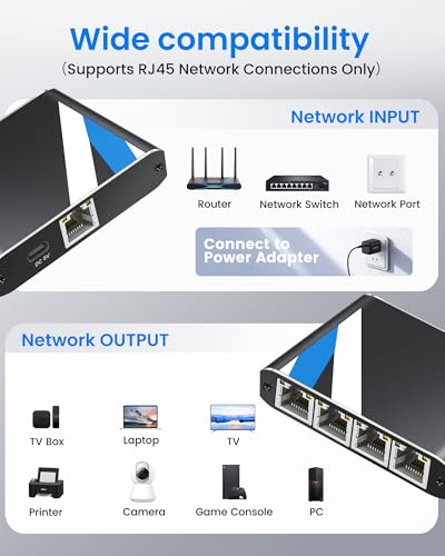 NEWCARE Gigabit Ethernet Splitter 1 to 4 with 3.3ft LAN Cable, 1000Mbps High Speed 1 in 4 Out RJ45 Multi Port Internet Splitter for Cat5e/6/7/8, 4 Devices Simultaneously Networking, Plug & Play