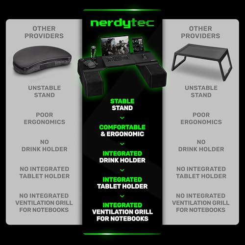 Couchmaster CYBOSS, Extra Wide Laptop Stand for Couch and Bed, Ergonomic Design with Cushions, Lap Desk for Notebooks up to 18 Inches, You are The Big Boss! The CYBOSS!