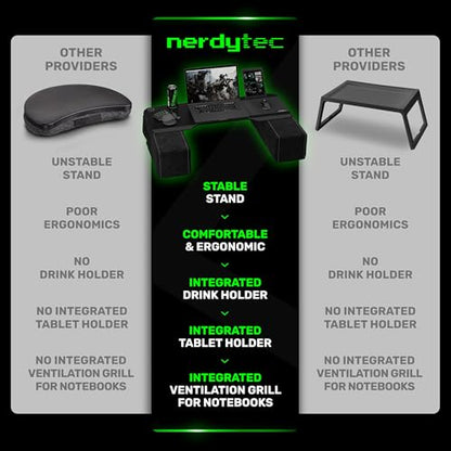 Couchmaster CYBOSS, Extra Wide Laptop Stand for Couch and Bed, Ergonomic Design with Cushions, Lap Desk for Notebooks up to 18 Inches, You are The Big Boss! The CYBOSS!