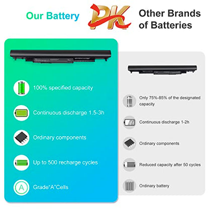 SML Laptop/Notebook Battery Replacement for HP 776622-001 728460-001 TPN-Q130 752237-001 TPN-Q132 LA04 TPN-Q129 LA04DF HSTNN-DB5M HSTNN-YB5M F3B96AA HSTNN-UB5M - Black - High Performance New